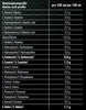 MySupps Power Amino Liquid 1000ml