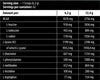 Skull Labs EAA Amino 390g